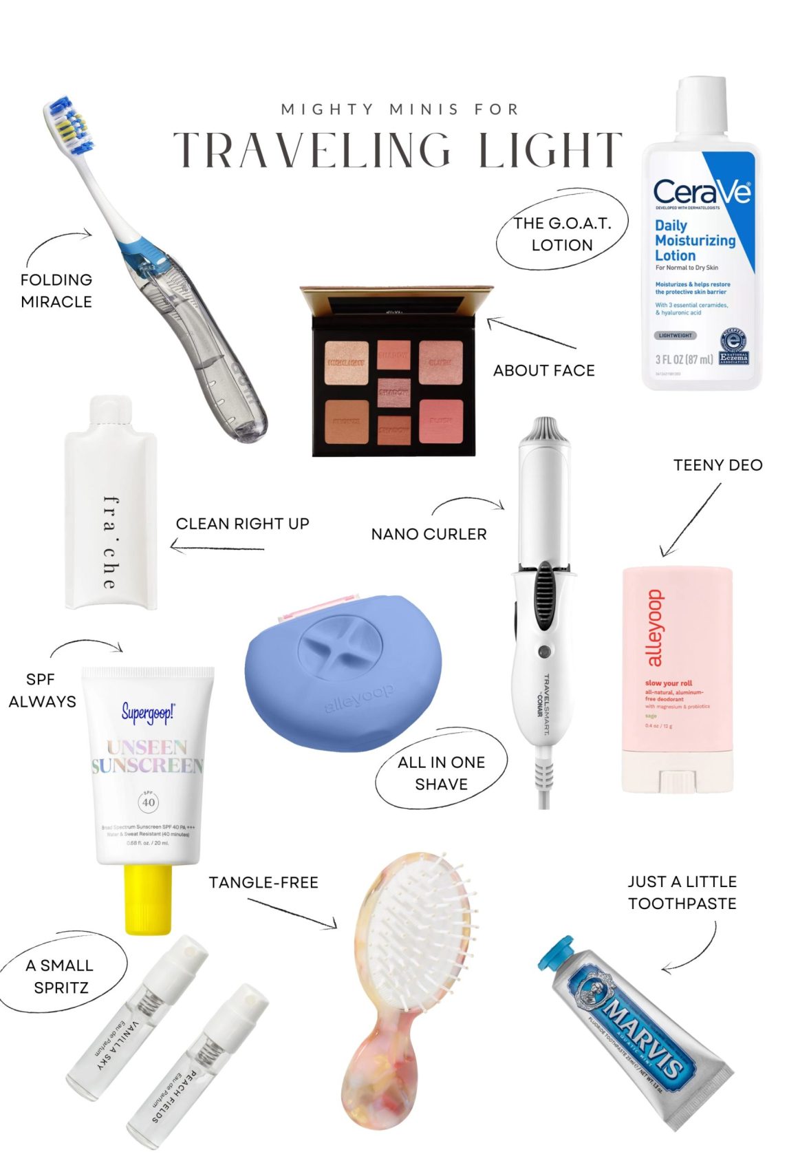 15 Smart Hacks to Avoid Baggage Fees by Traveling with Just a Personal Item 15 Smart Hacks to Avoid Baggage Fees by Traveling with Just a Personal Item